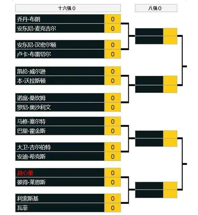 勒沃库森名宿、体育总监罗尔费斯接受采访时表示：“球队的每个人都会留下来，冬天我们不会放弃任何一名球员。